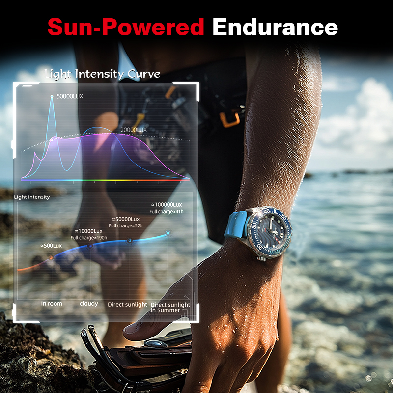 NORTH EDGE 2026 Nouvelle montr - Solar Powered Watch avis et prix