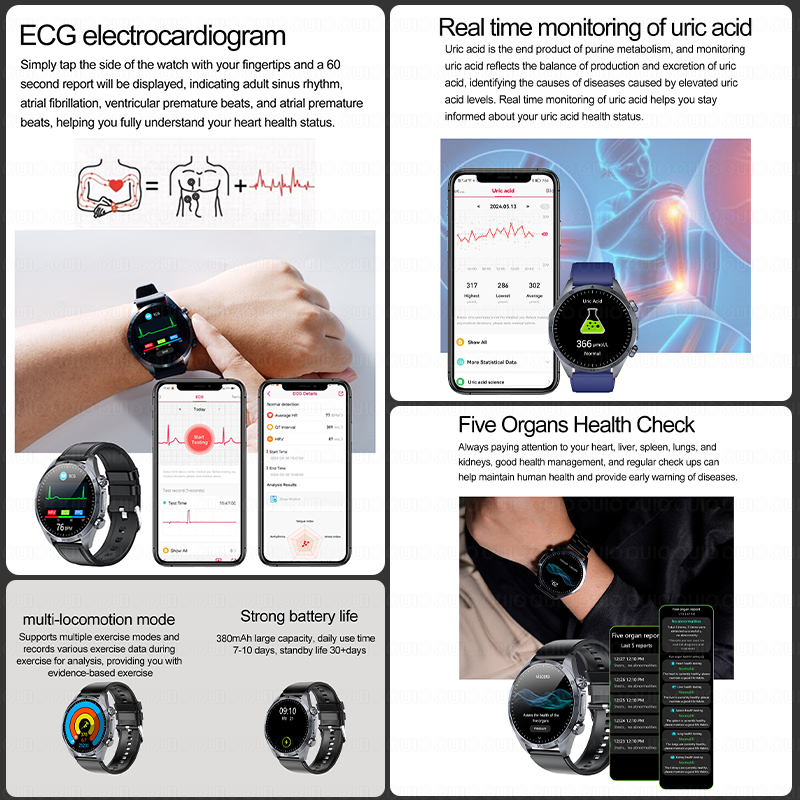 Nouvelle Montre Connectée 2026 - Smartwatch Online Watches For Women avis et prix