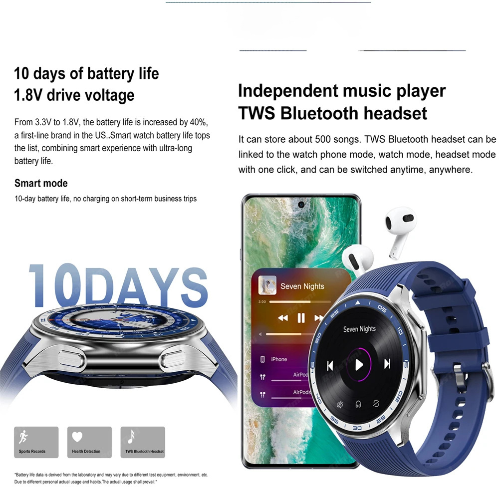 Montre connectée AMOLED pour h - Watch Watch Xs avis et prix