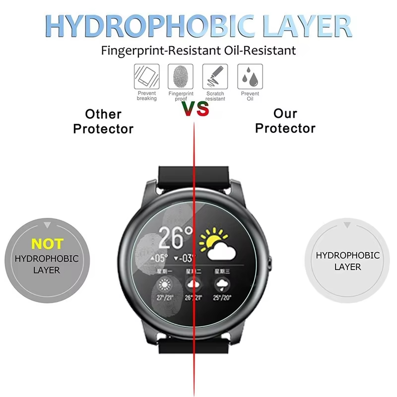 Verre trempé pour HayLou Solar - Solar Powered Watch avis et prix