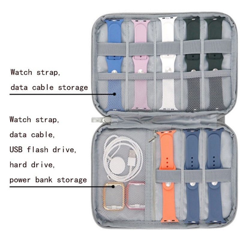 Sac de rangement pour bracelet - Tag Watches Smartwatch avis et prix