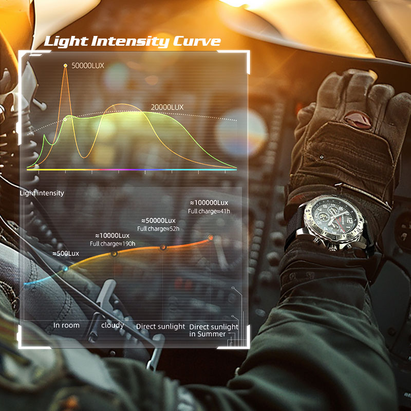 Montre homme NORTH EDGE MACH 2 - Solar Powered Watch avis et prix